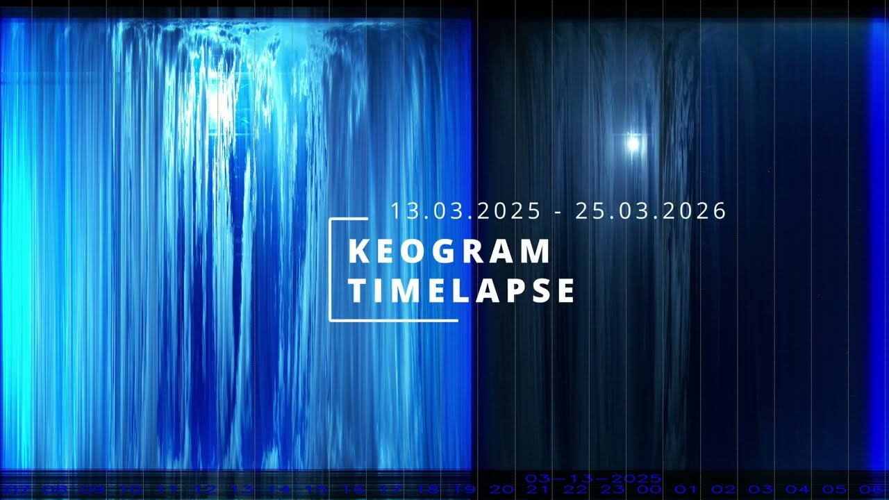 Zeitraffer eines Jahreshimmels 🌌 | Keogramm aus dem Harz (2025/26)